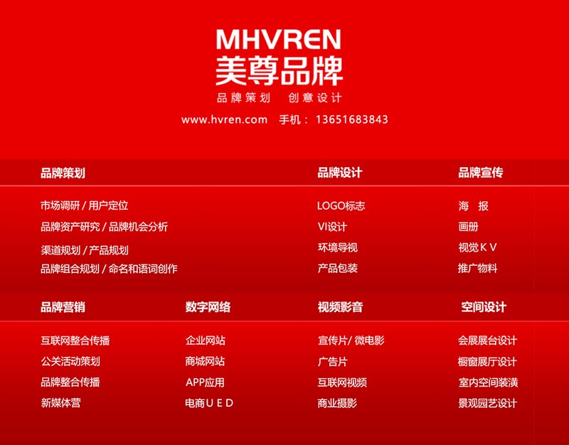 在企业运营中，一份详尽且规范的财务咨询服务合同是确保双方权益的重要文件。今天我们就来聊聊如何撰写一份专业的财务咨询服务合同。